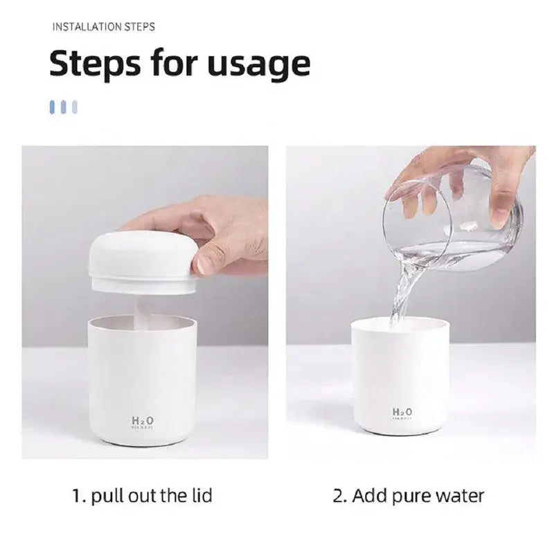 Mini Air Humidifier - Spark Works
