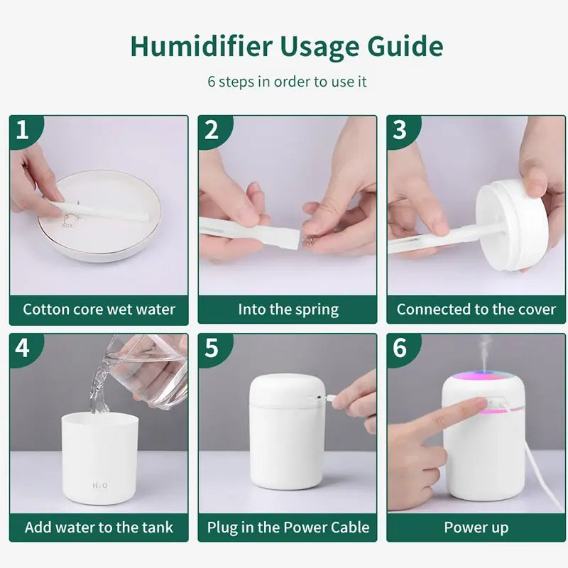 Mini Air Humidifier - Spark Works