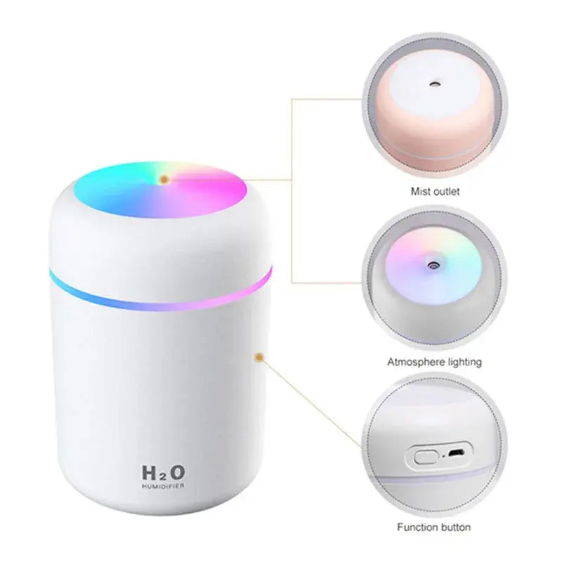 Mini Air Humidifier - Spark Works