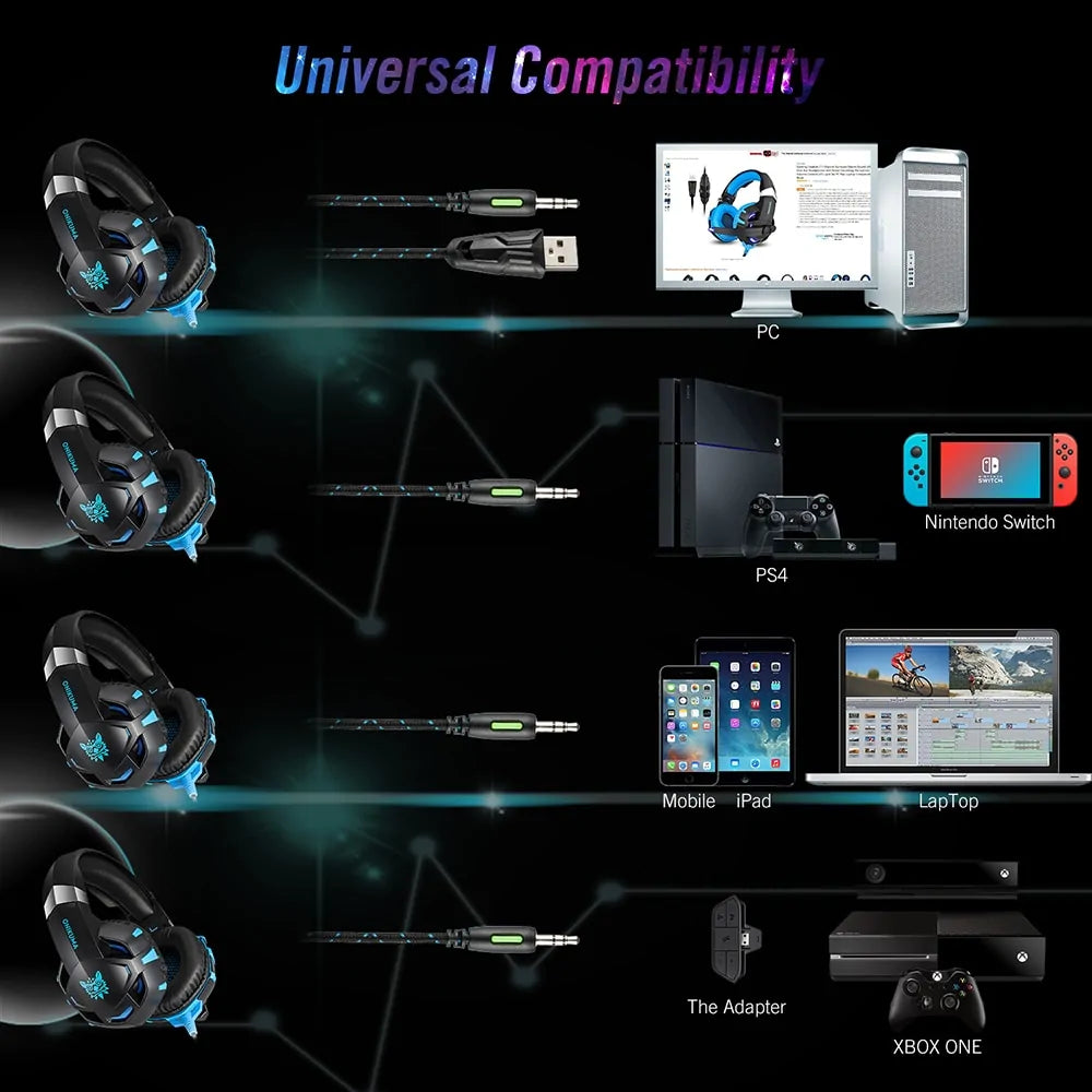Gaming Headphones - Spark Works