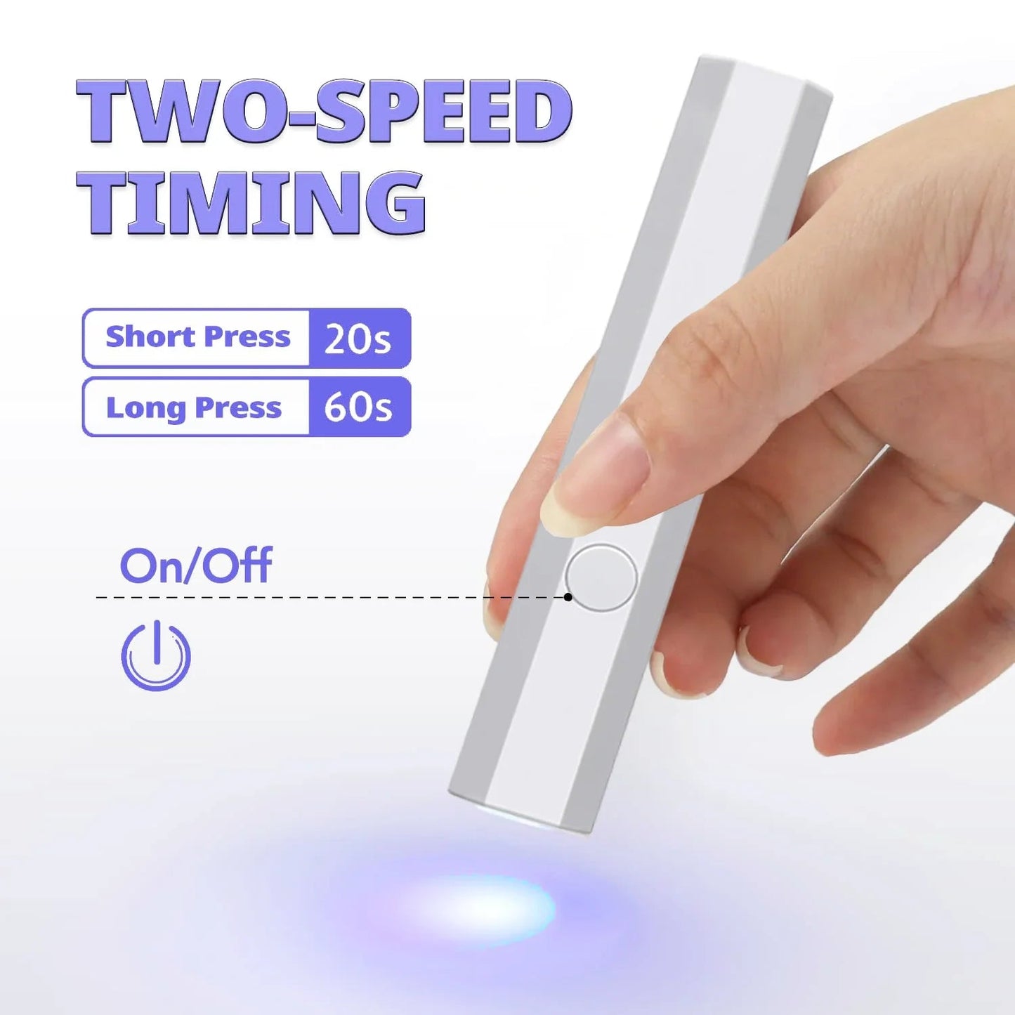 Mini UV LED Nail Lamp - Spark Works