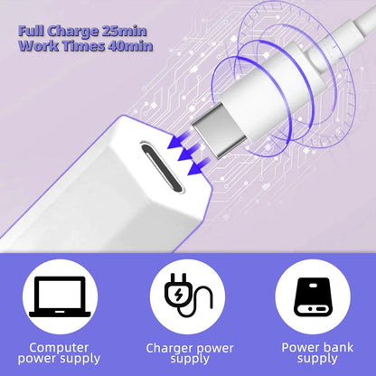 Mini UV LED Nail Lamp - Spark Works